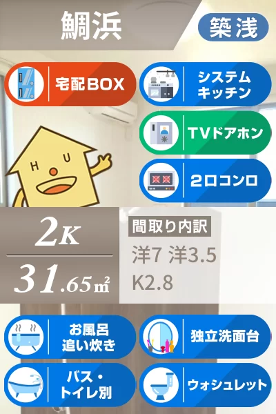 マリオ北島 A 101のお部屋の特徴