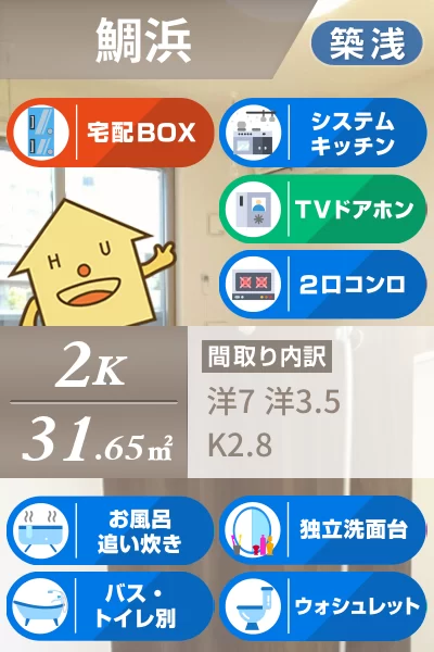 マリオ北島 A 103のお部屋の特徴