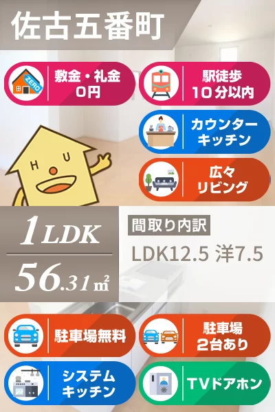 フィットセル佐古 Aのお部屋の特徴