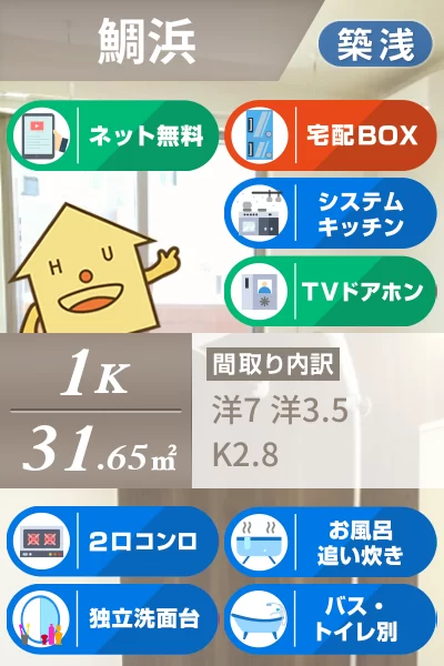 マリオ北島 B 102のお部屋の特徴