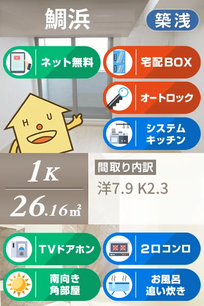 マリオ北島 D 202のお部屋の特徴