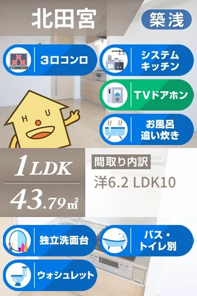 カーサ デル・ソーレ 203のお部屋の特徴