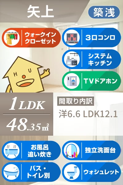 エスポワール・藍 103のお部屋の特徴