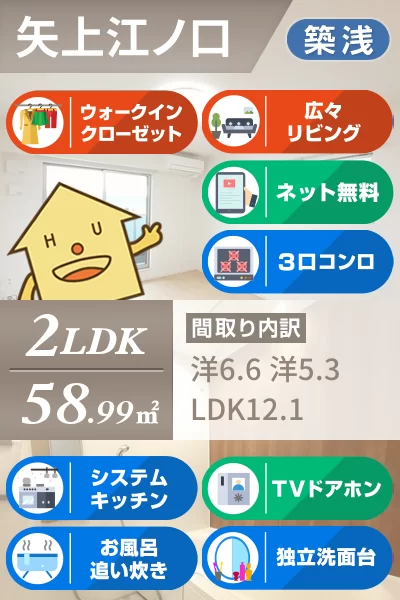 エスポワール・藍 201のお部屋の特徴