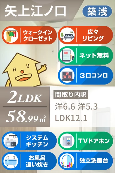 エスポワール・藍 202のお部屋の特徴
