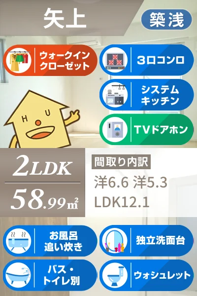 エスポワール・藍 205のお部屋の特徴