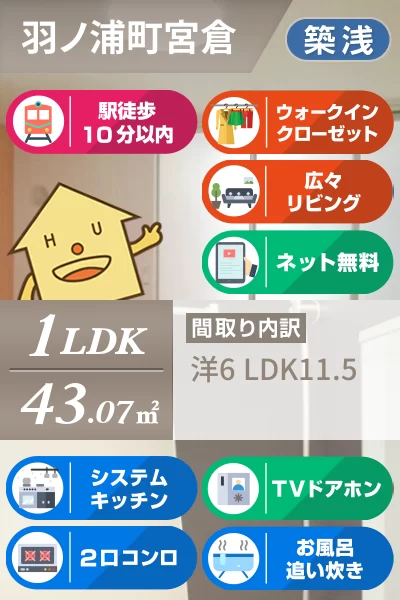 ハウラービレッジ 大阪屋 101のお部屋の特徴