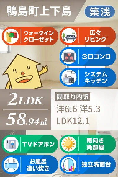 フィチュール A 202のお部屋の特徴