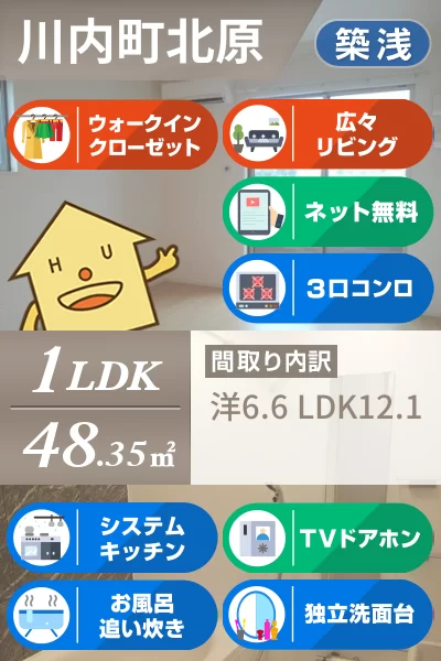 ココン I 105のお部屋の特徴