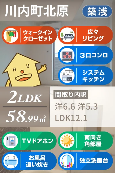 ココン I 202のお部屋の特徴