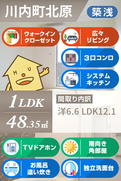 ココン II 102のお部屋の特徴