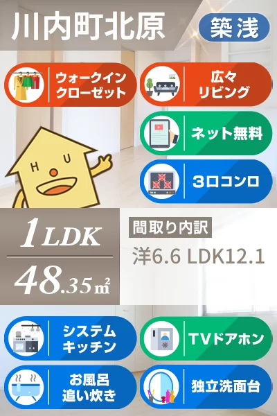 ココン II 103のお部屋の特徴