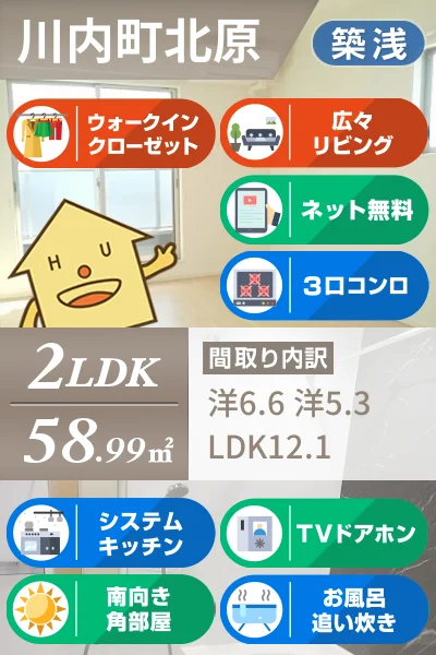 ココン II 201のお部屋の特徴