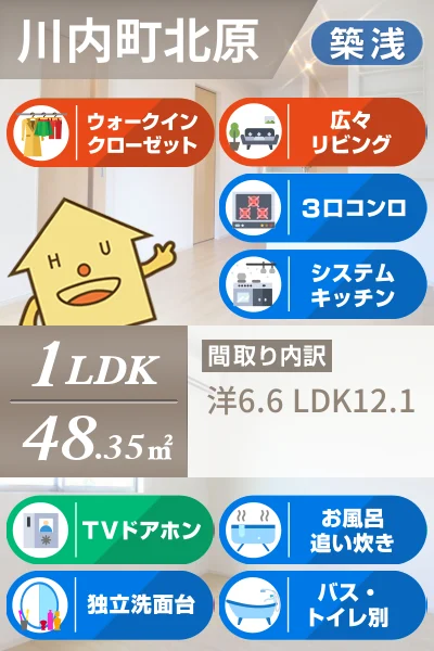 ココン III 102のお部屋の特徴