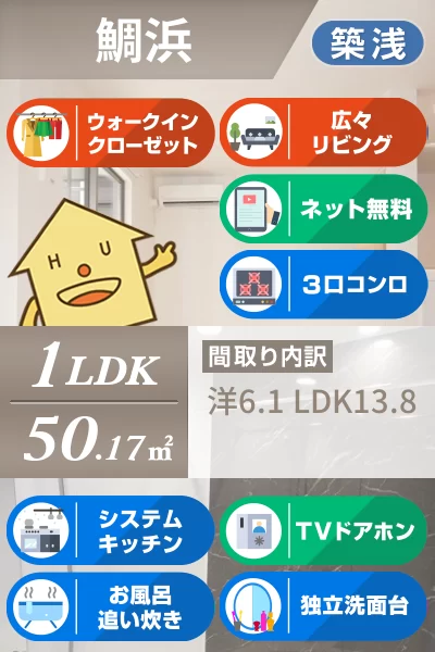 サン ウィステリア II 102のお部屋の特徴