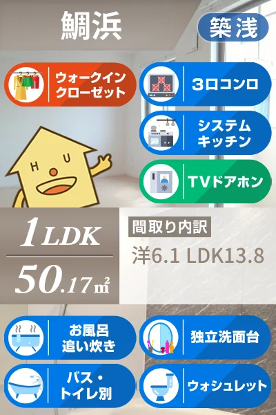 サン ウィステリア II 103のお部屋の特徴