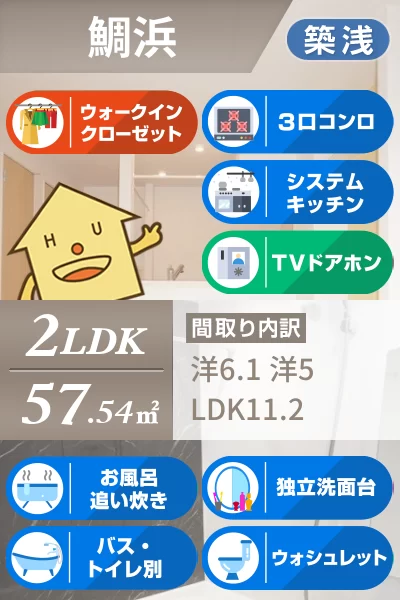 サン ウィステリア II 201のお部屋の特徴