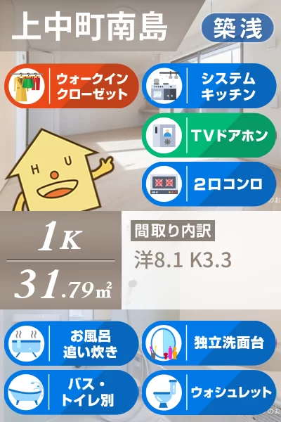 グラン ベルジュ C 106のお部屋の特徴