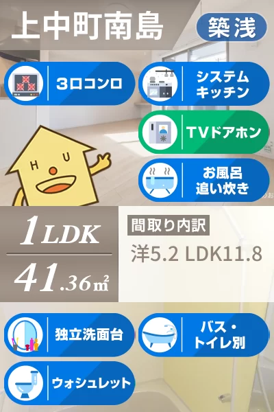 グラン ベルジュ C 207のお部屋の特徴