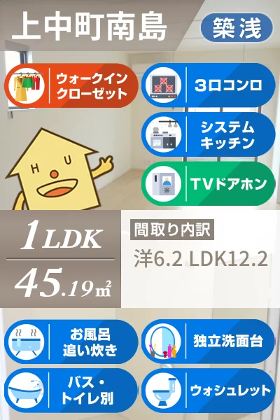 グラン ベルジュ D 101のお部屋の特徴