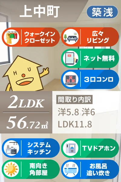 グラン ベルジュ D 201のお部屋の特徴