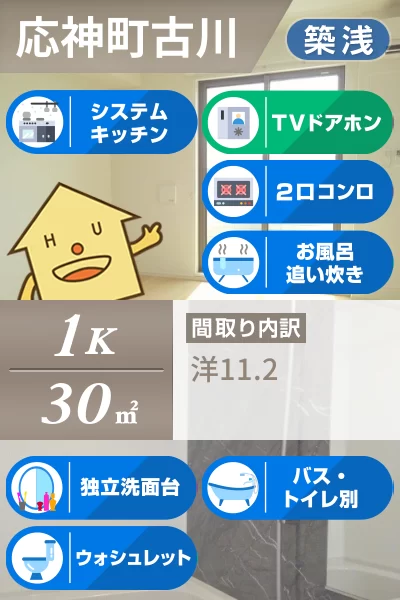 ルミエール応神I 105のお部屋の特徴