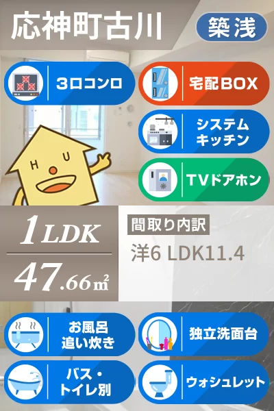 ルミエール応神II 102のお部屋の特徴