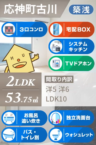 ルミエール応神II 203のお部屋の特徴