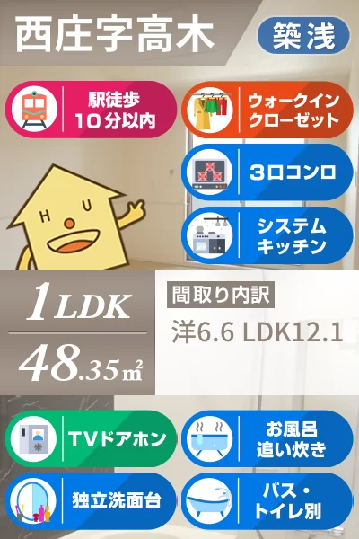 スイートピー 102のお部屋の特徴