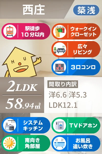 スイートピー 202のお部屋の特徴