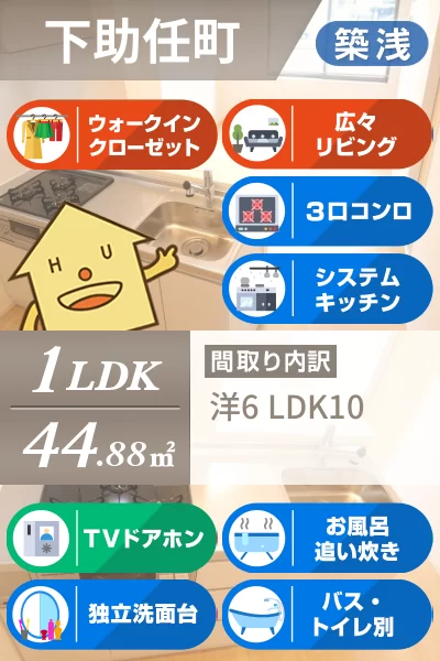リバーサイドガーデン 201のお部屋の特徴