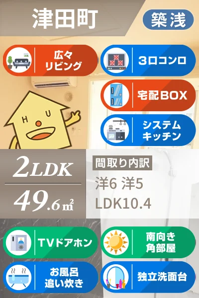 ボヌールメゾンA 103のお部屋の特徴