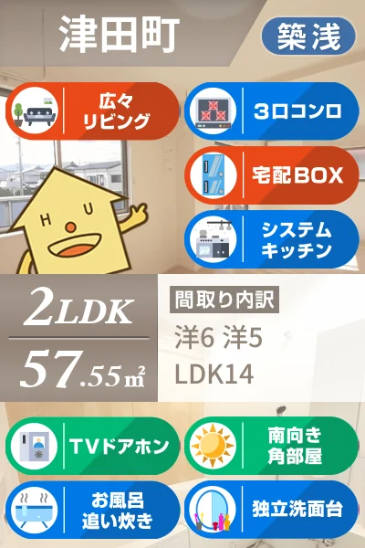 ボヌールメゾンA 201のお部屋の特徴