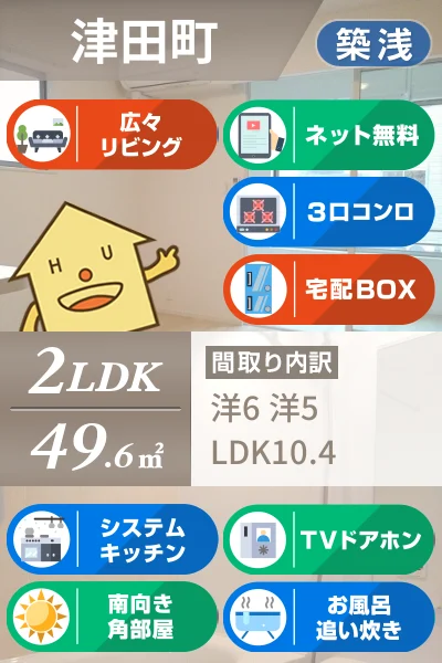 ボヌールメゾンB 103のお部屋の特徴
