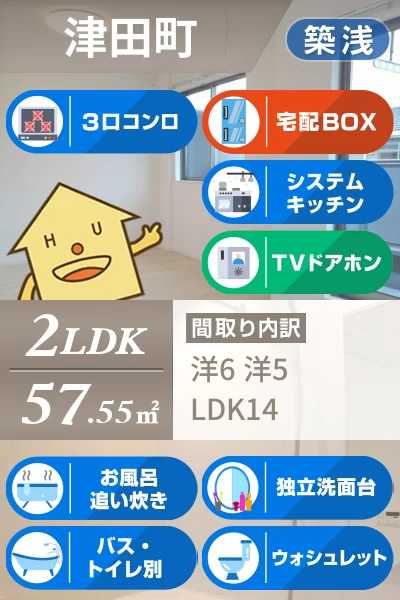 ボヌールメゾンB 201のお部屋の特徴