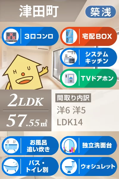 ボヌールメゾンB 202のお部屋の特徴