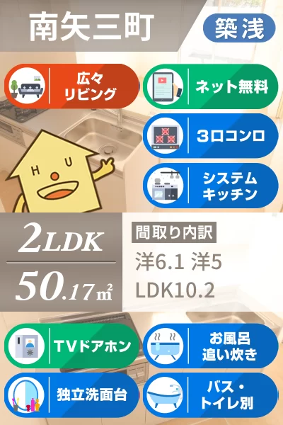 ラフォルテ II 101のお部屋の特徴