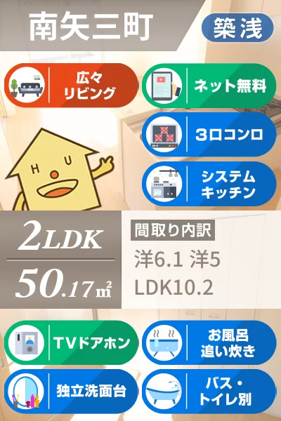 ラフォルテ II 105のお部屋の特徴