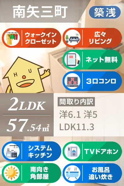 ラフォルテ II 202のお部屋の特徴