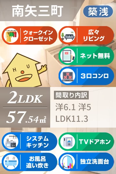 ラフォルテ II 205のお部屋の特徴