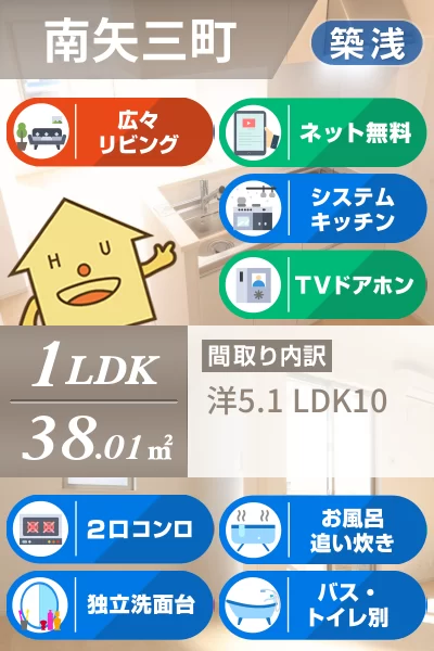 ラフォルテ III 102のお部屋の特徴