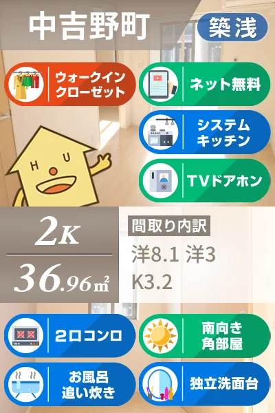 ベル ルミエール 南I 102のお部屋の特徴