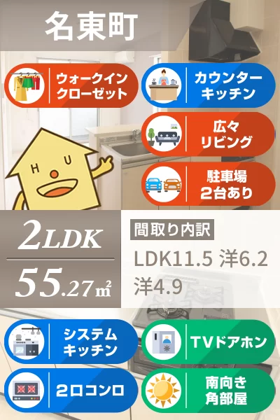 ヴィクトワール 201のお部屋の特徴
