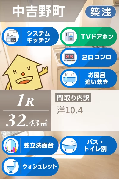 ベル ルミエール 南III 105のお部屋の特徴