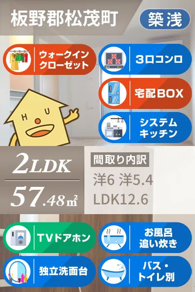 ラグジュアリー I 201のお部屋の特徴