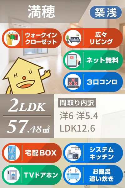 ラグジュアリー II 203のお部屋の特徴