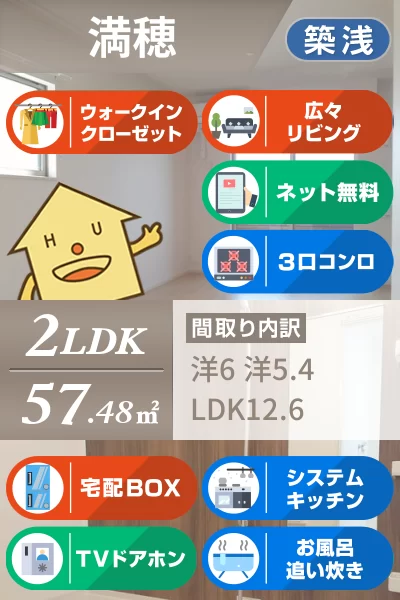 ラグジュアリー II 205のお部屋の特徴