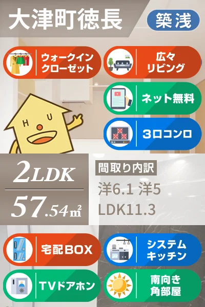 ハッピーメゾン鳴門 A 203のお部屋の特徴