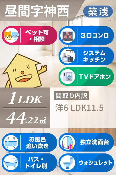 アナザースカイ・昼間 A 103のお部屋の特徴