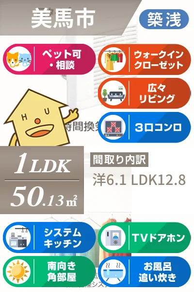 グランレジデンス穴吹C 102のお部屋の特徴